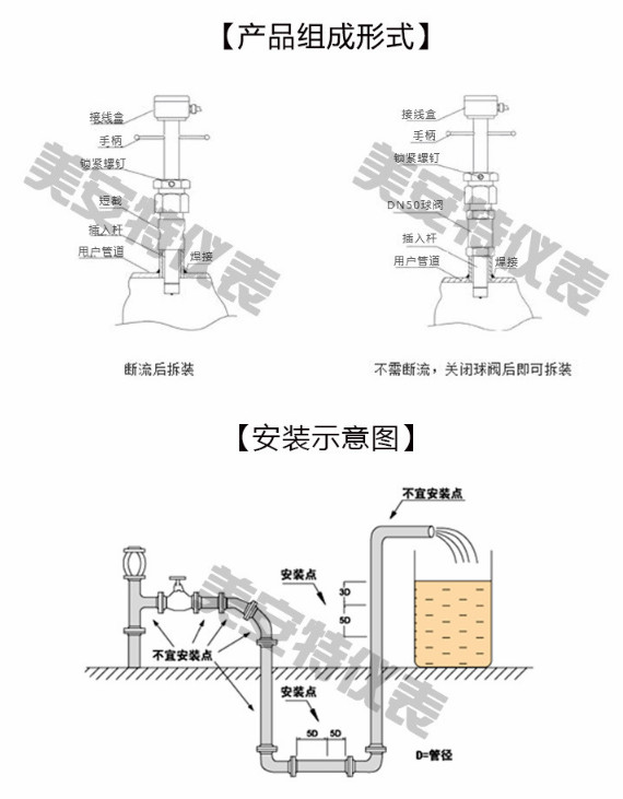 ʽ늴Ӌa(chn)ƷMɼc.jpg